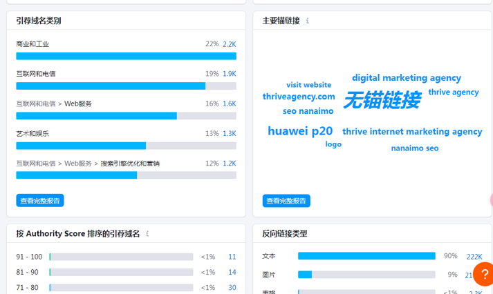 backlinks seo importance