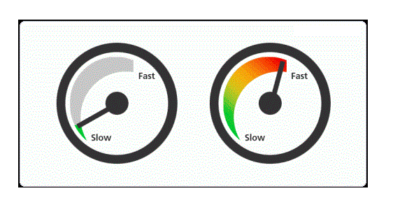 How to optimize website loading speed and performance through SEO methods?缩略图