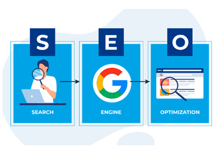 Analysis of the importance of website title in SEO optimization插图3